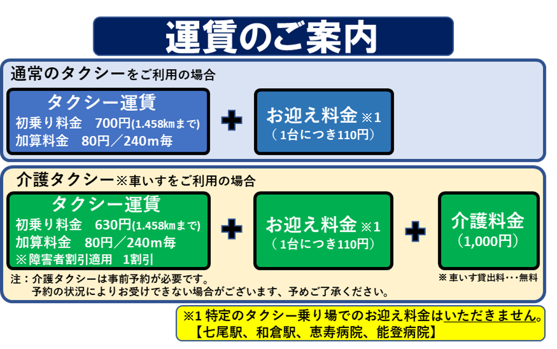 能登 輪島 七尾の観光 送迎タクシーなら 丸一タクシーマリン交通