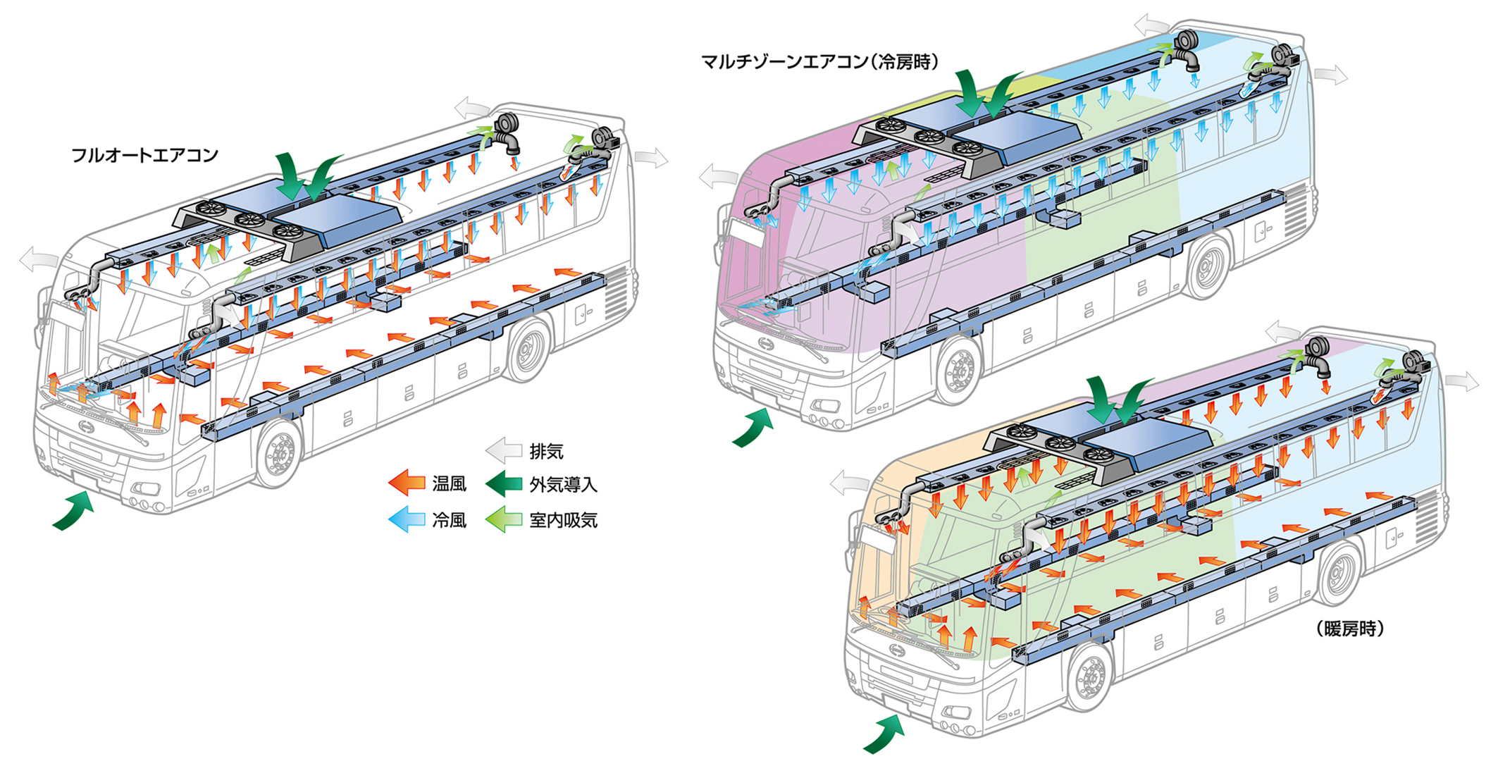 新型コロナウイルスに関する対応について 金沢 富山発 東京ディズニーランド 直通 高速バス 夜行バスなら みどりのバス丸一観光